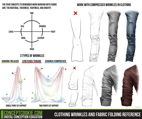 how to fake cloth wrinkles art|wrinkles on clothes illustration.